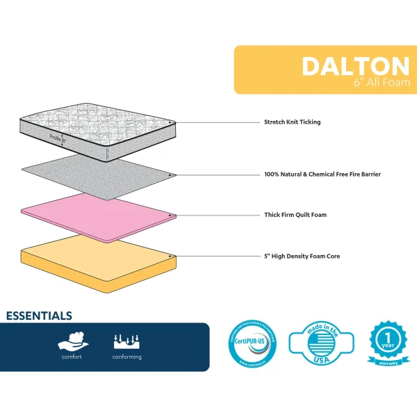 Dalton 6 All Foam Mattress, Twin Cheaper^* Outlet