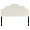 Grace Mitchell King Headboard Discount Online^* Shop